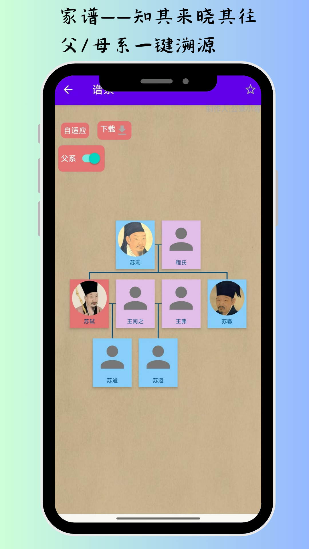 我的家族截图