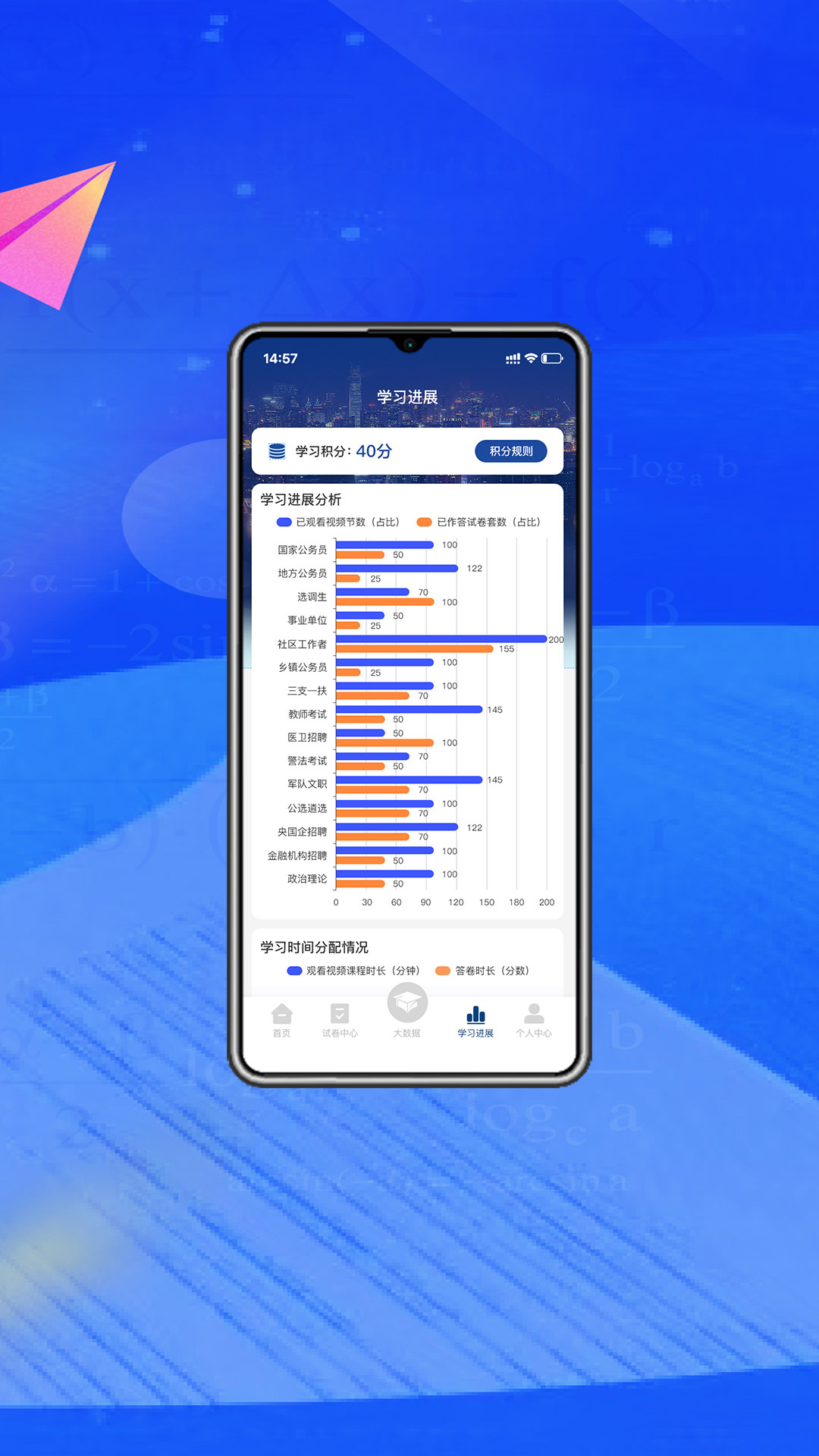 上岸考研网截图