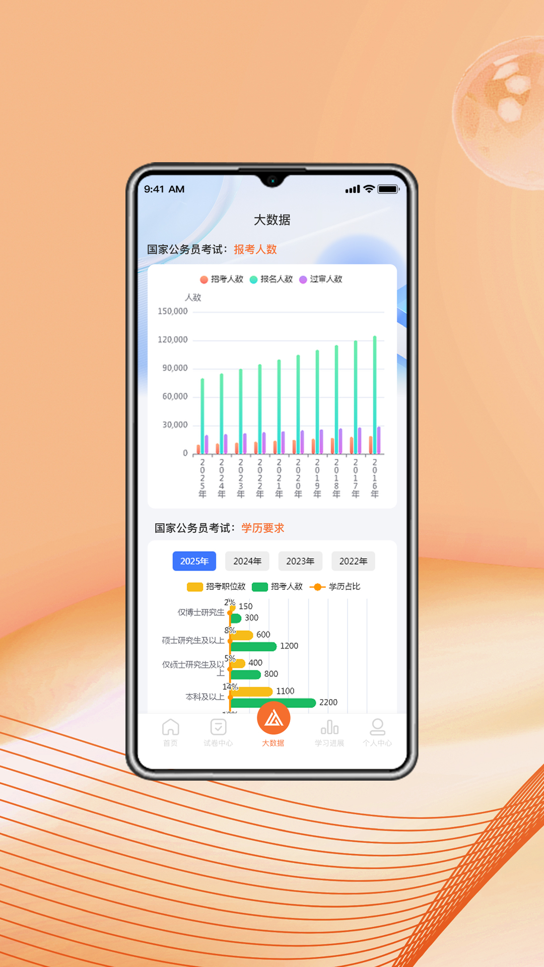 上岸考公网截图