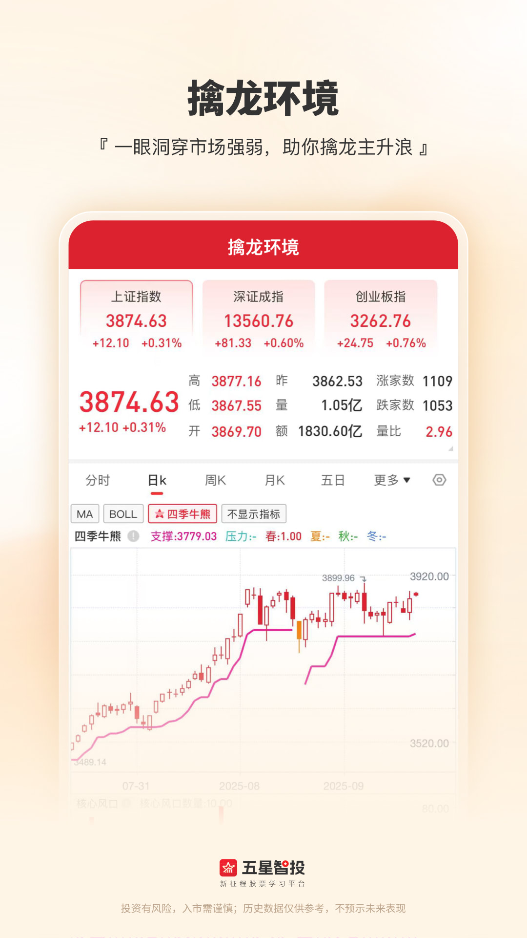 五星智投截图
