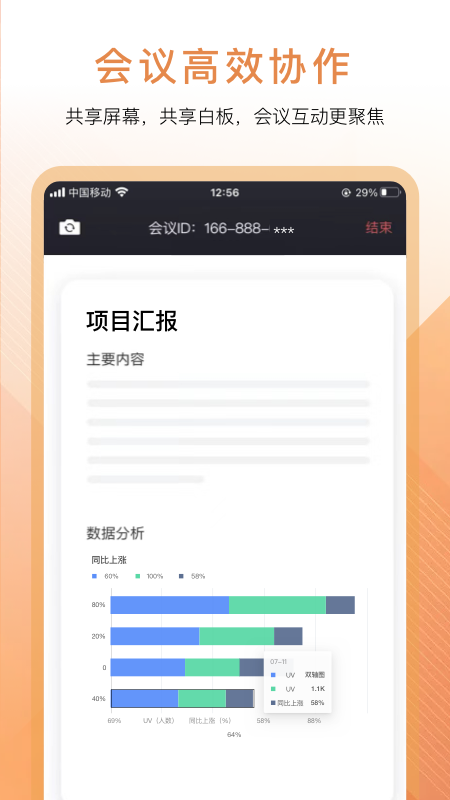 商网会议截图