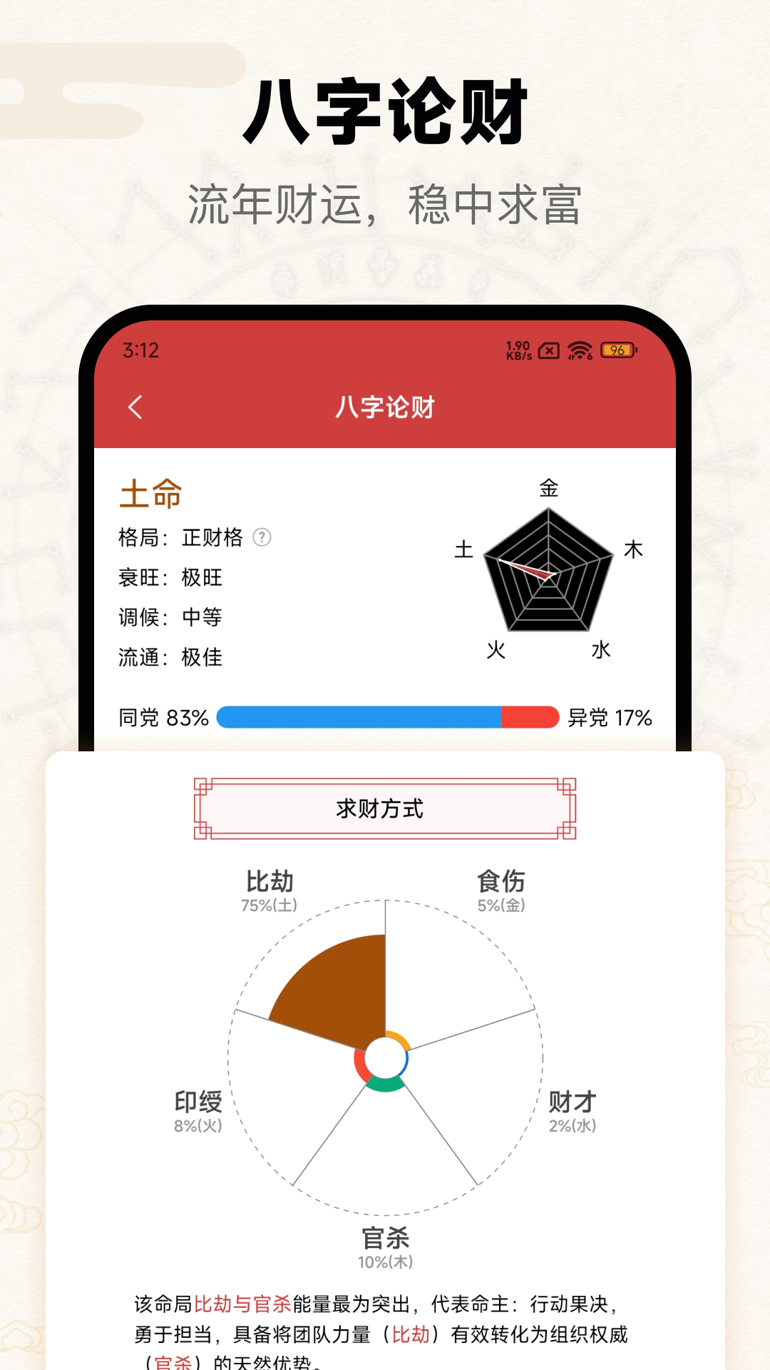 问真截图