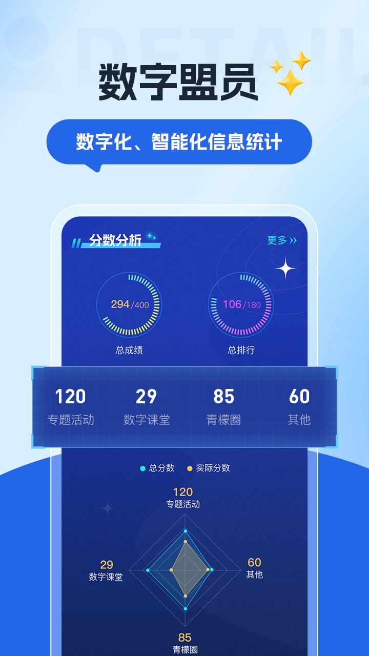 数字青盟截图