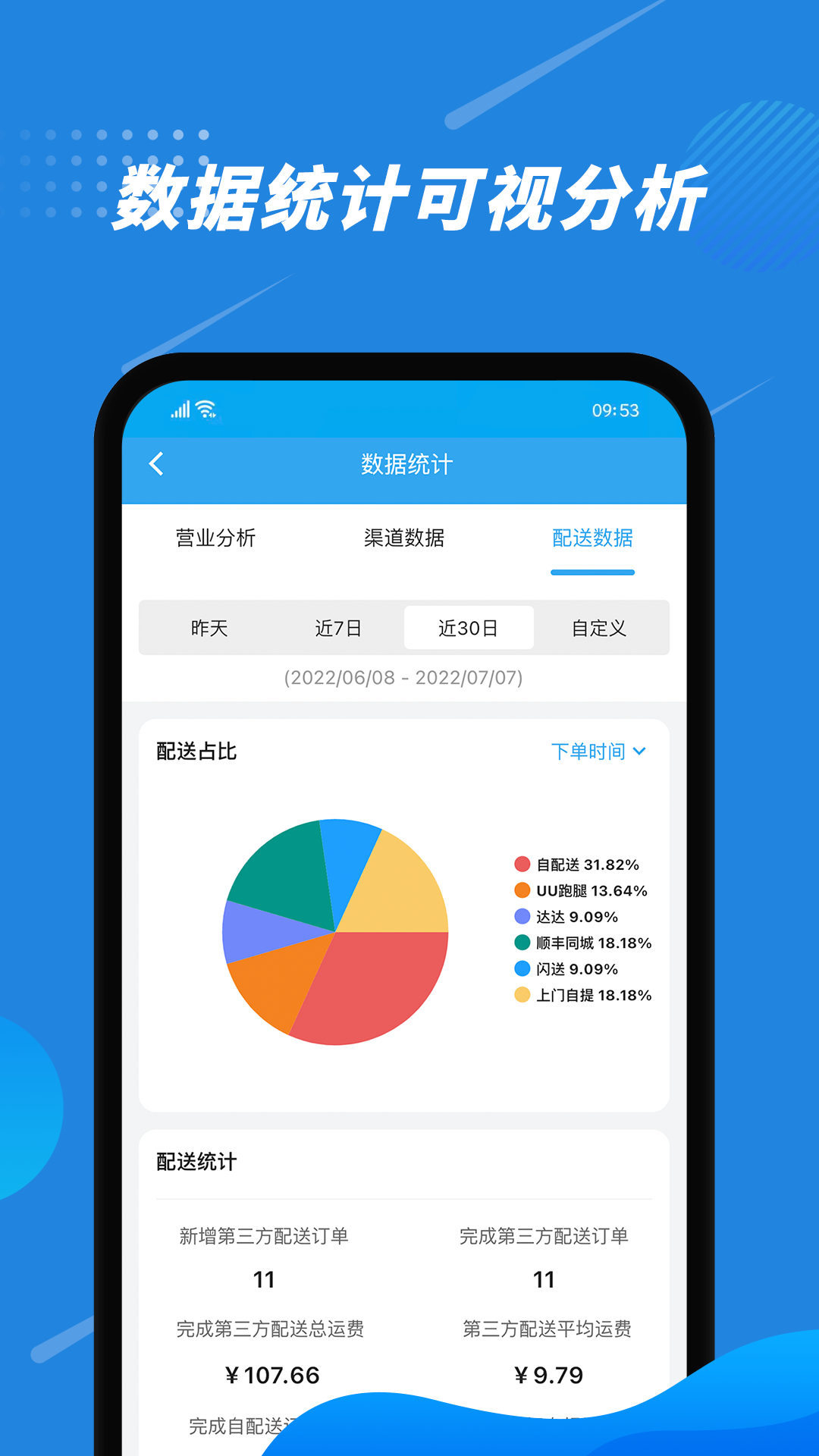 花集通截图