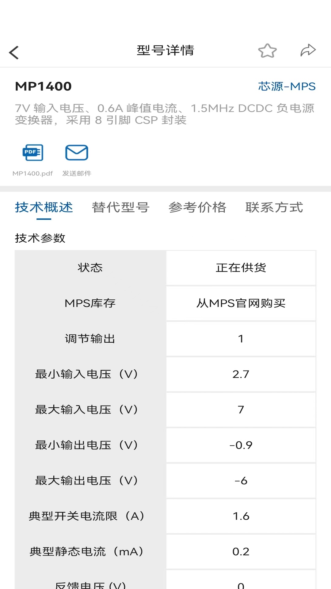 芯闻时光截图