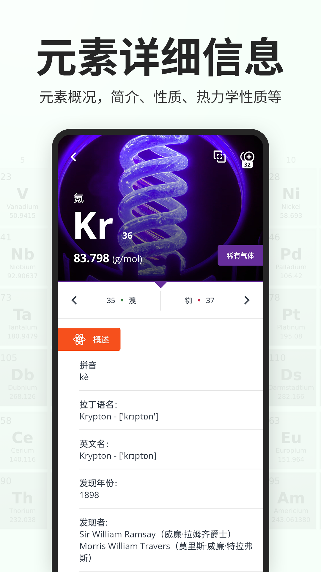 元素周期表助手截图