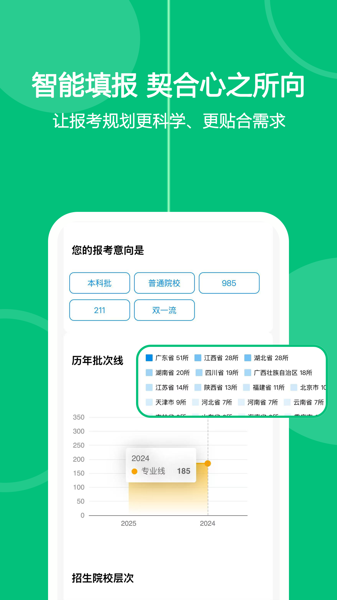 艺考生志愿填报截图