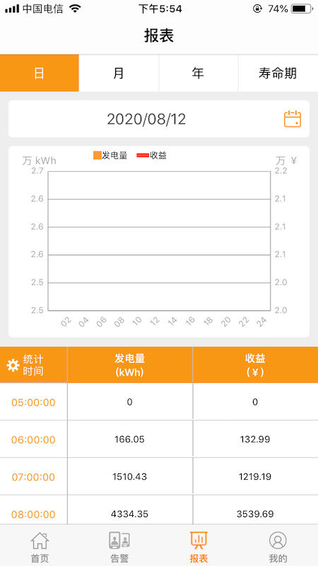 品能云截图
