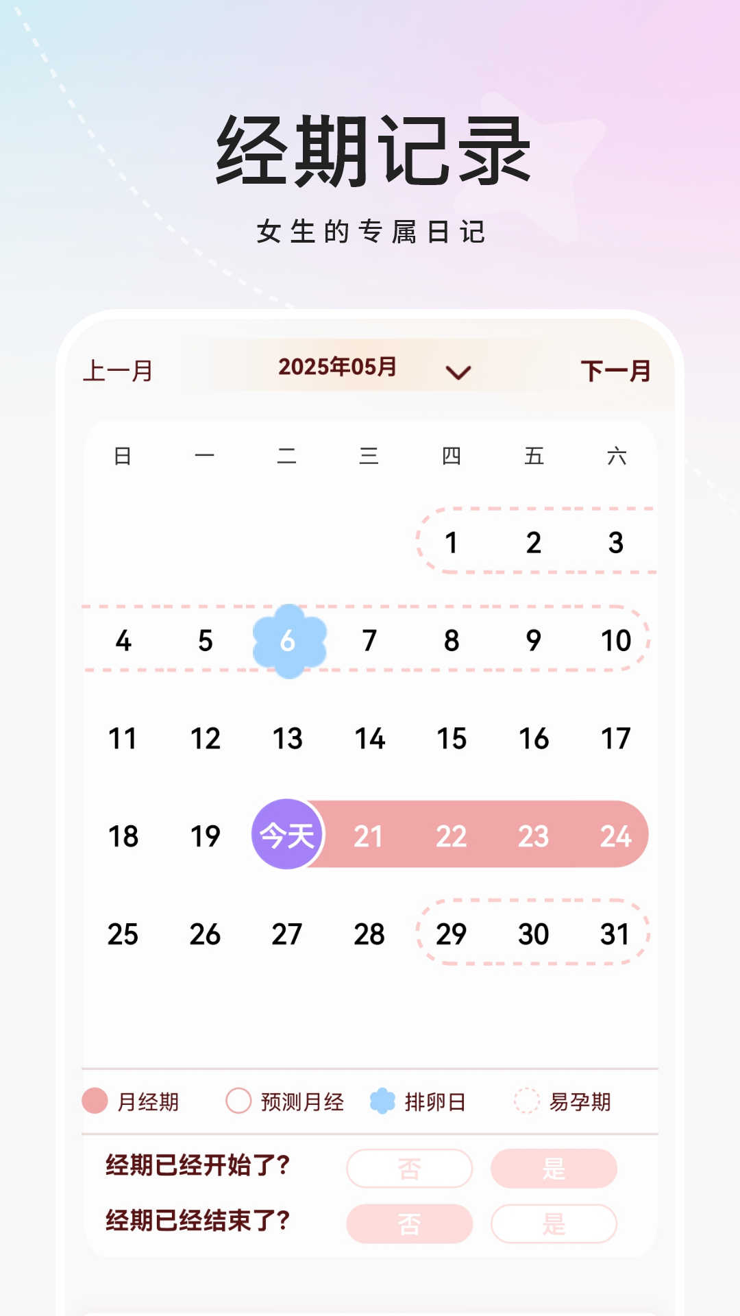 姨妈月经期截图