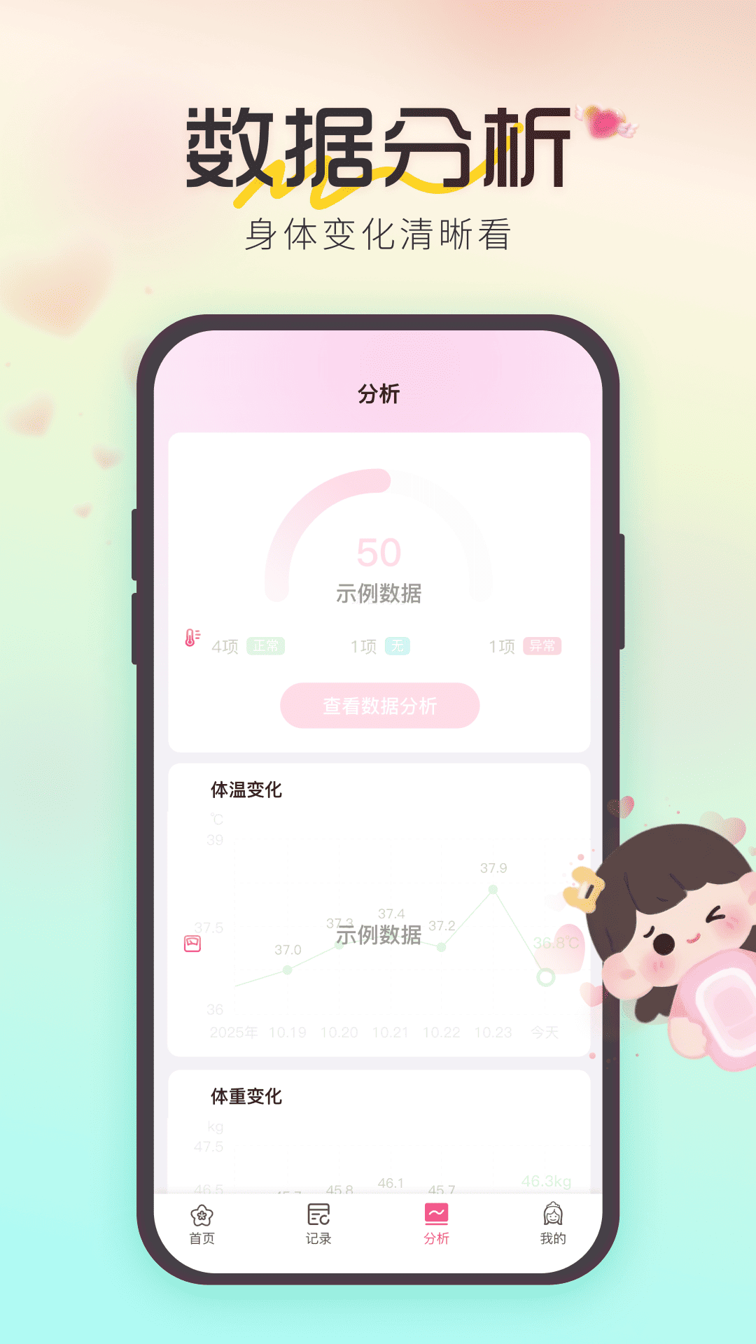 姨妈经期记录截图
