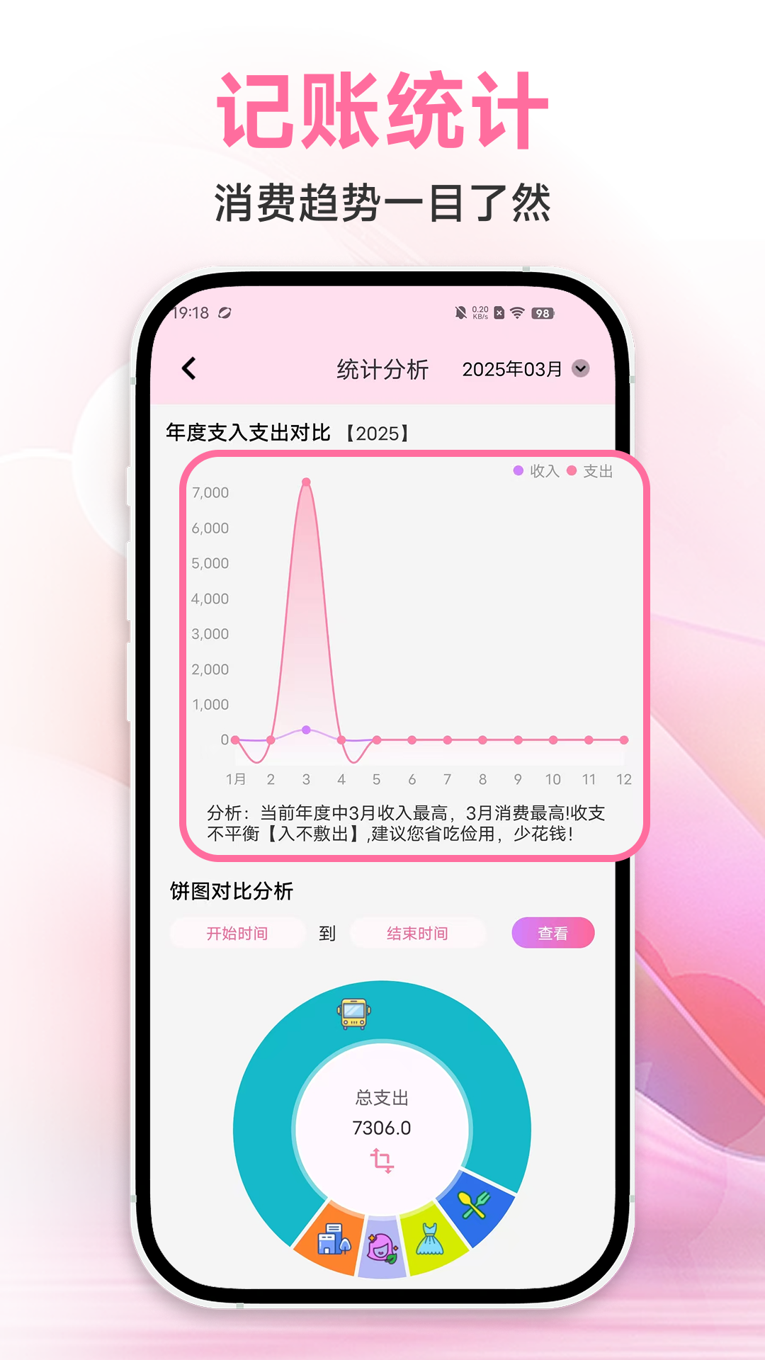 姨妈记录截图
