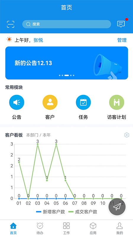 鹏为CRM截图