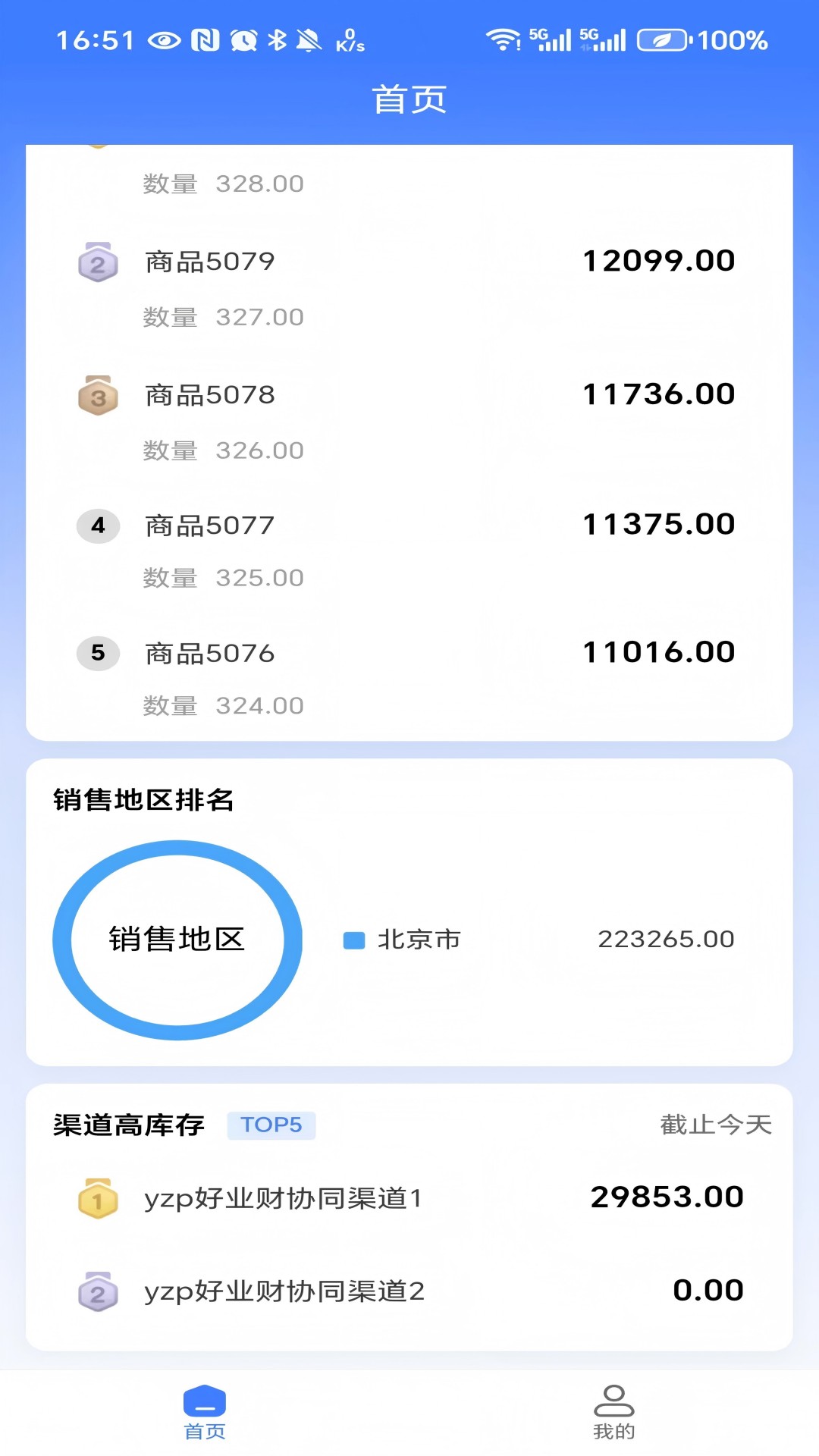 数据运营中台截图