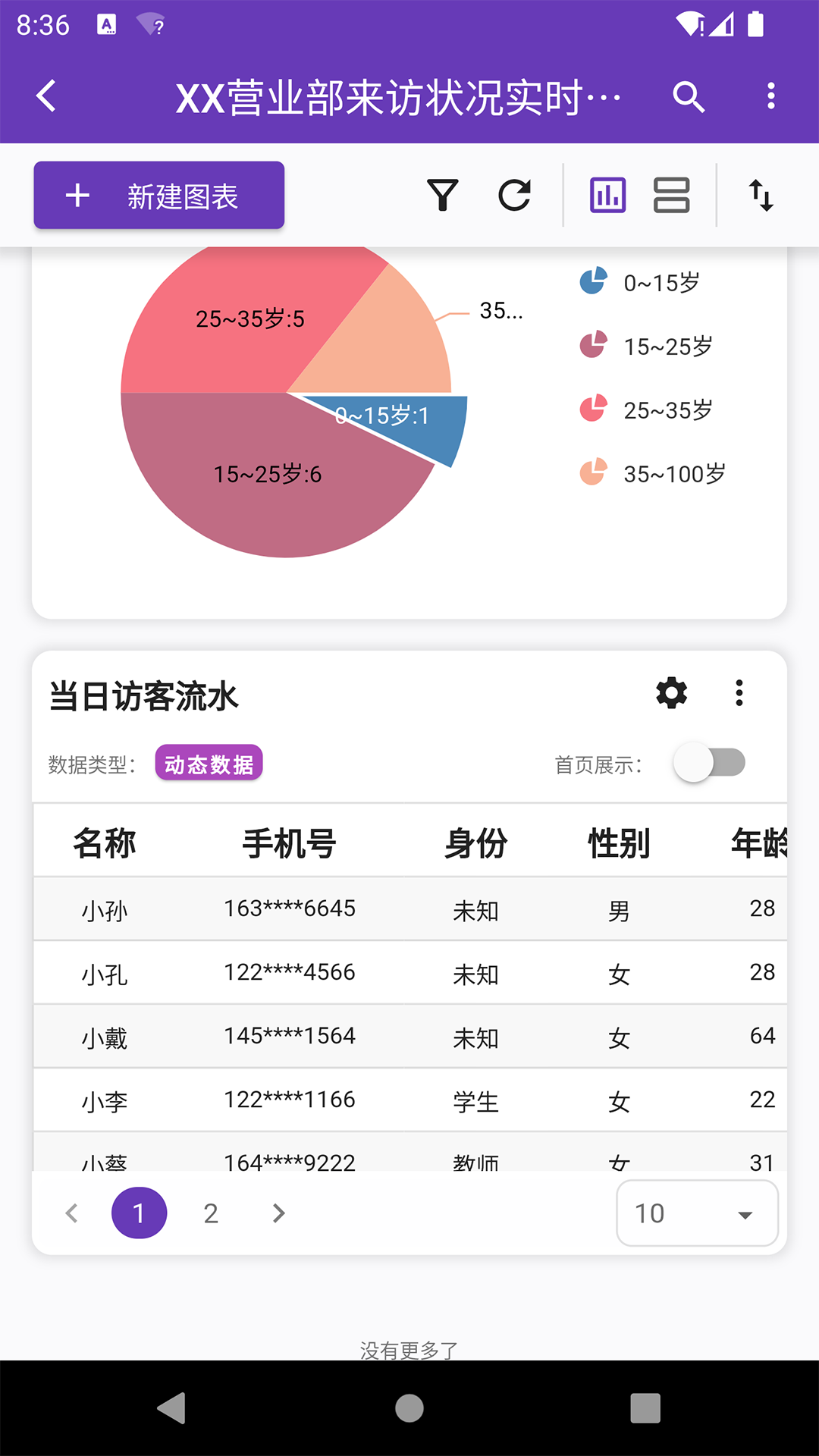 数据极客截图
