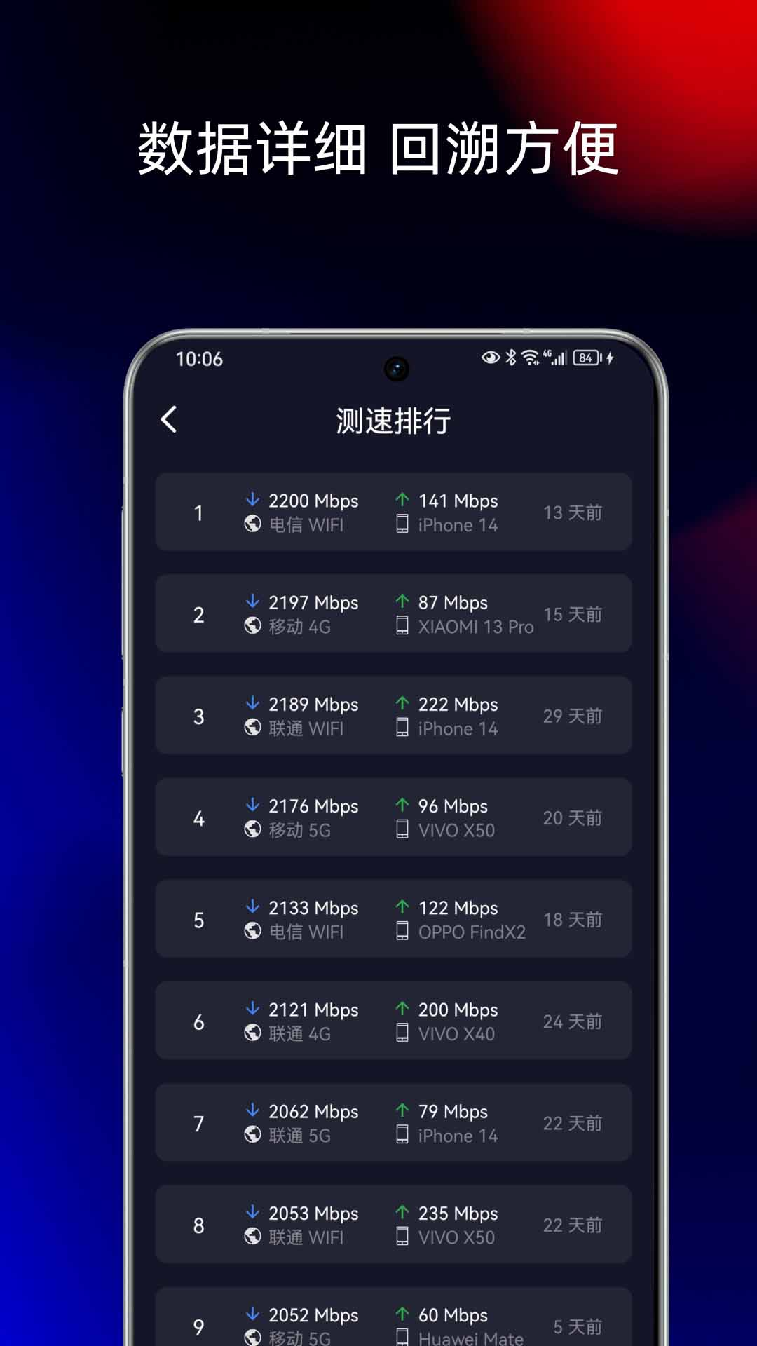 智能测网速截图