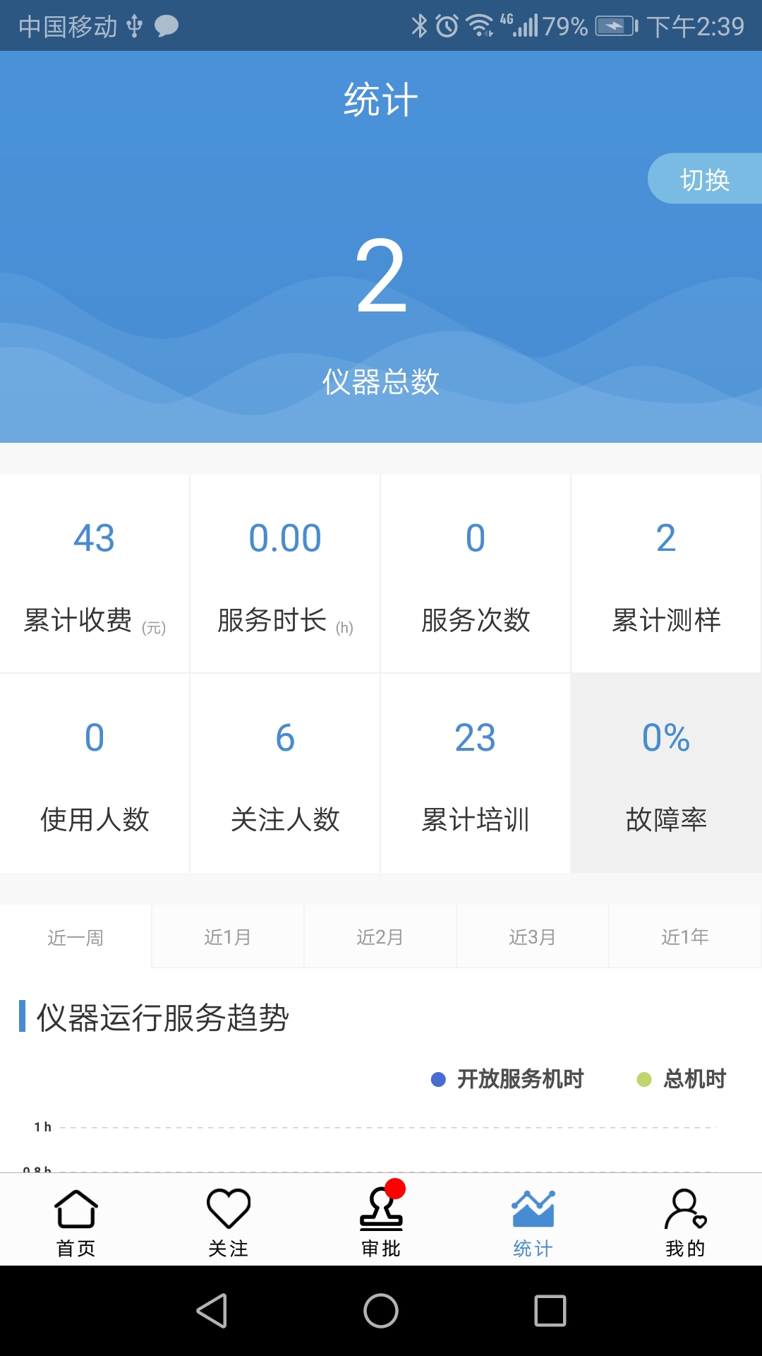 仪器控畅享版截图