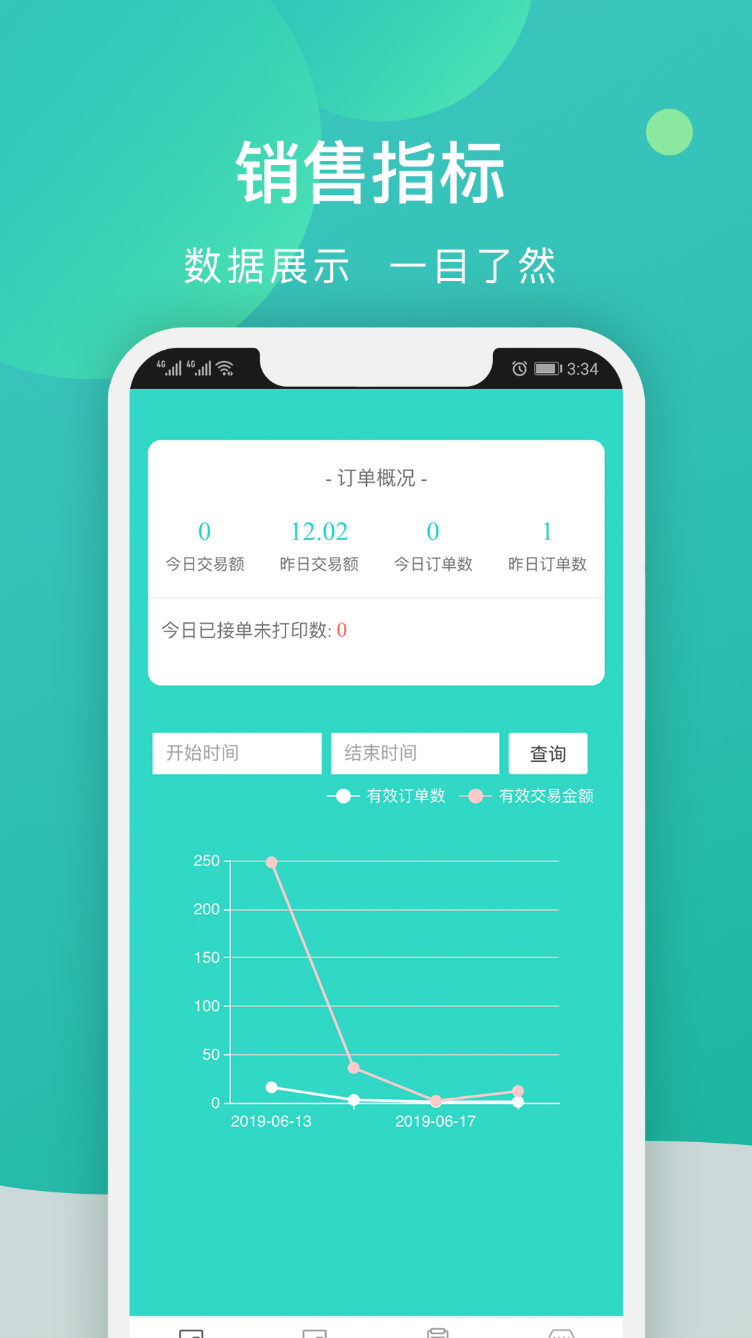 校园外卖购商家端截图