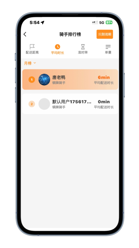 树小柒骑手版截图