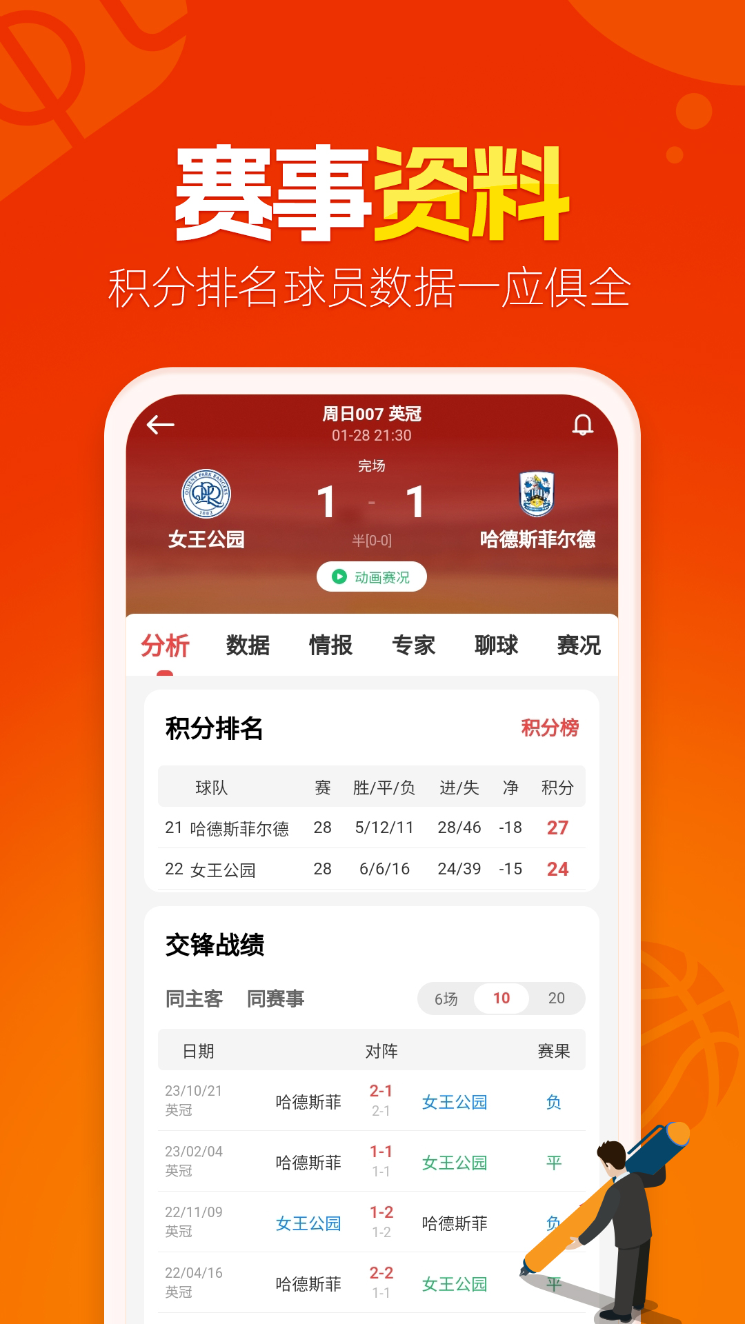 懂球圈截图