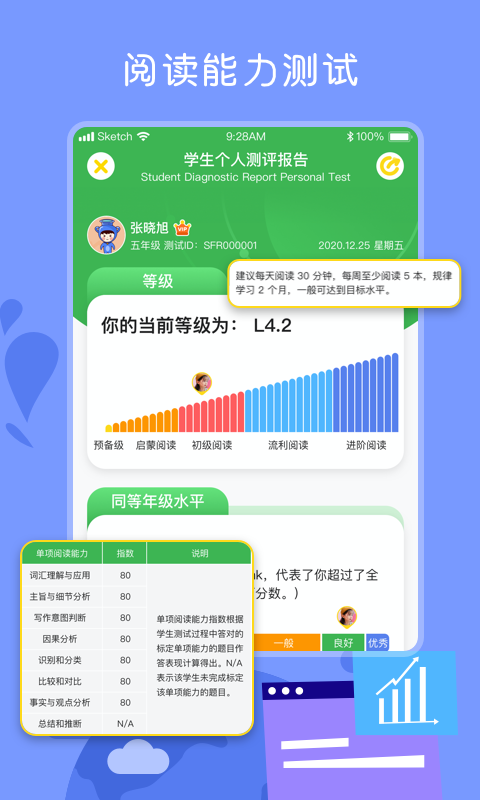 向日葵阅读截图