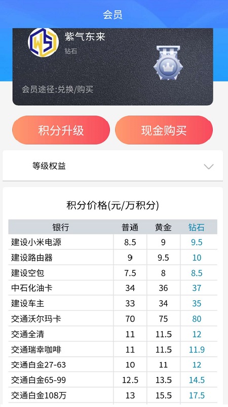 积分联盟2.0截图