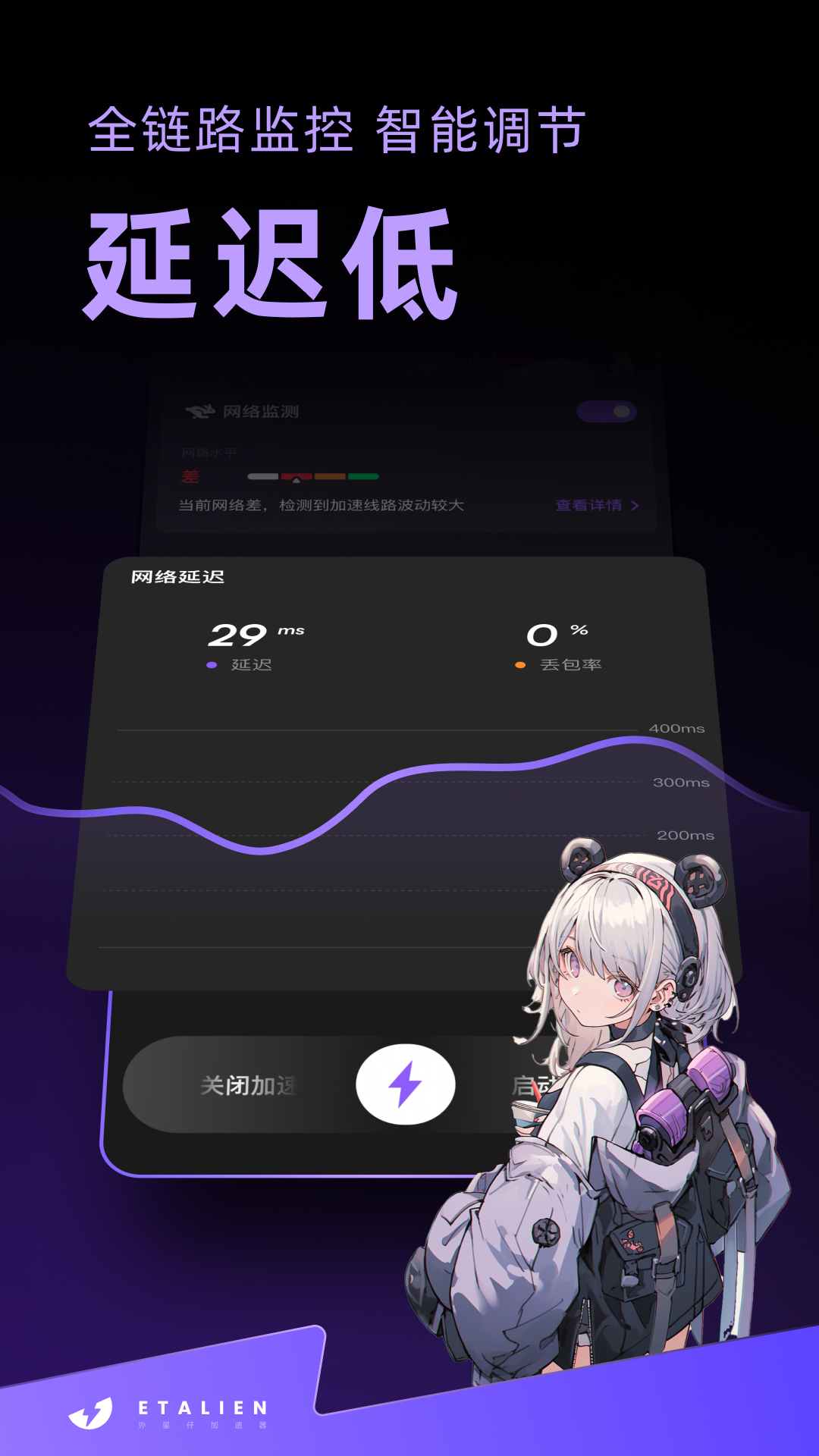 外星仔加速器截图