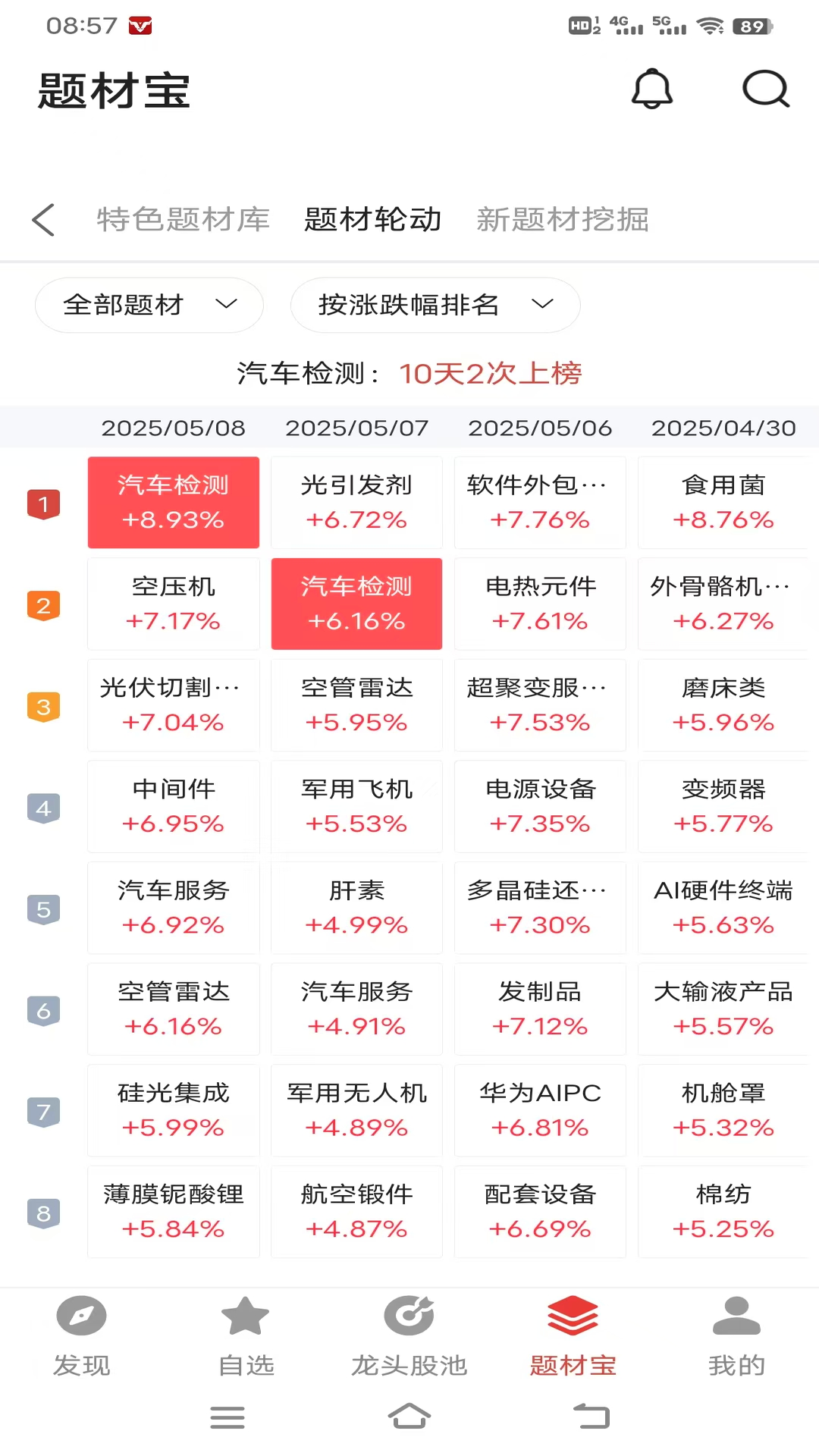爱牛智投截图
