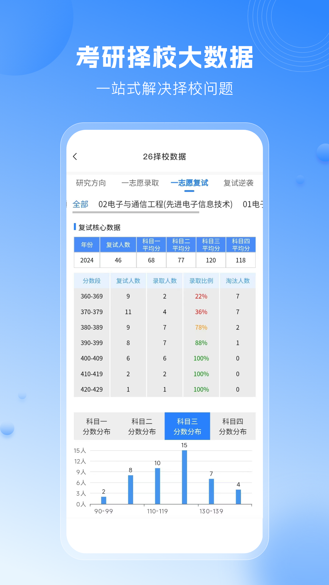 HaoYo截图