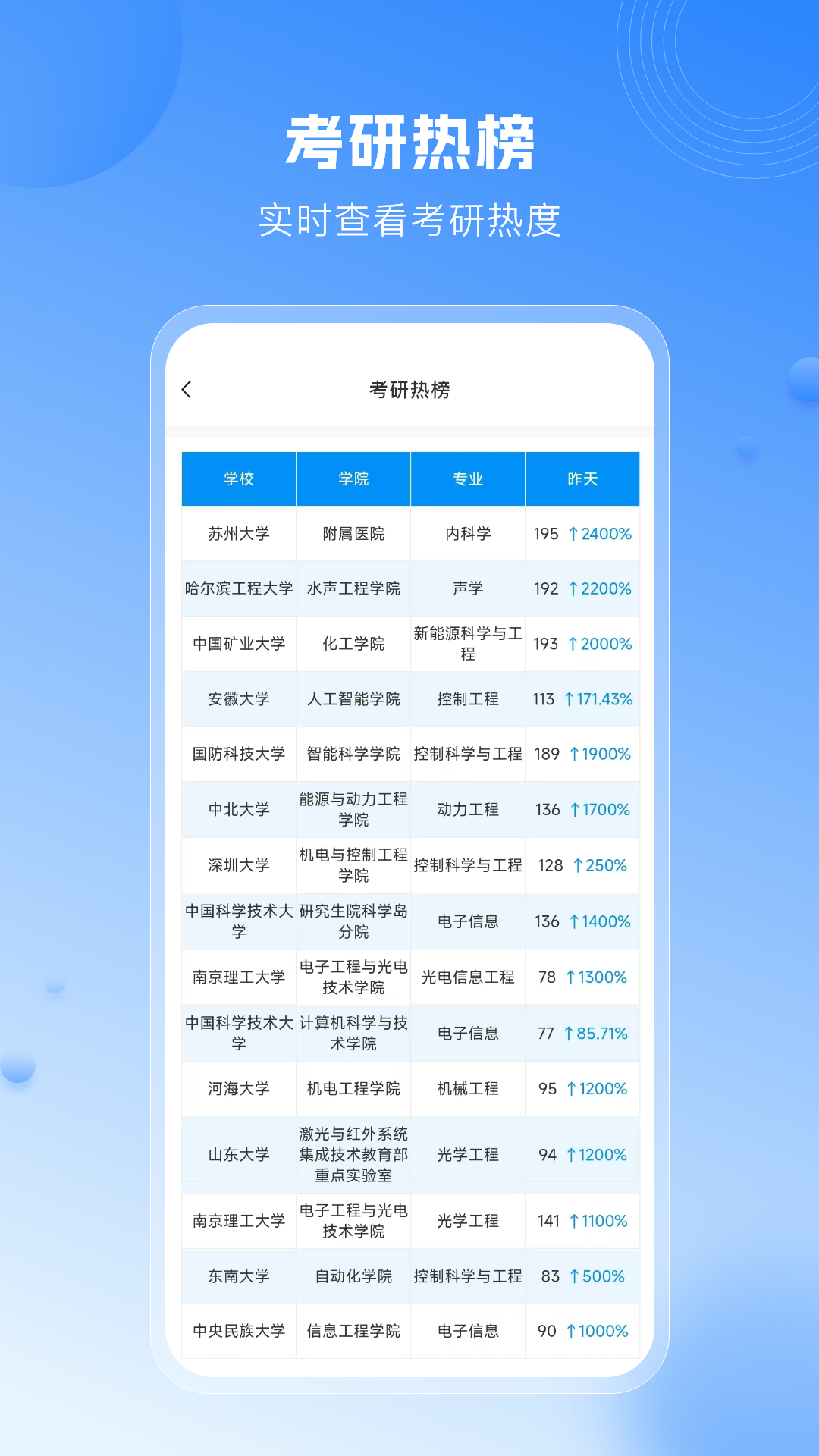 HaoYo截图