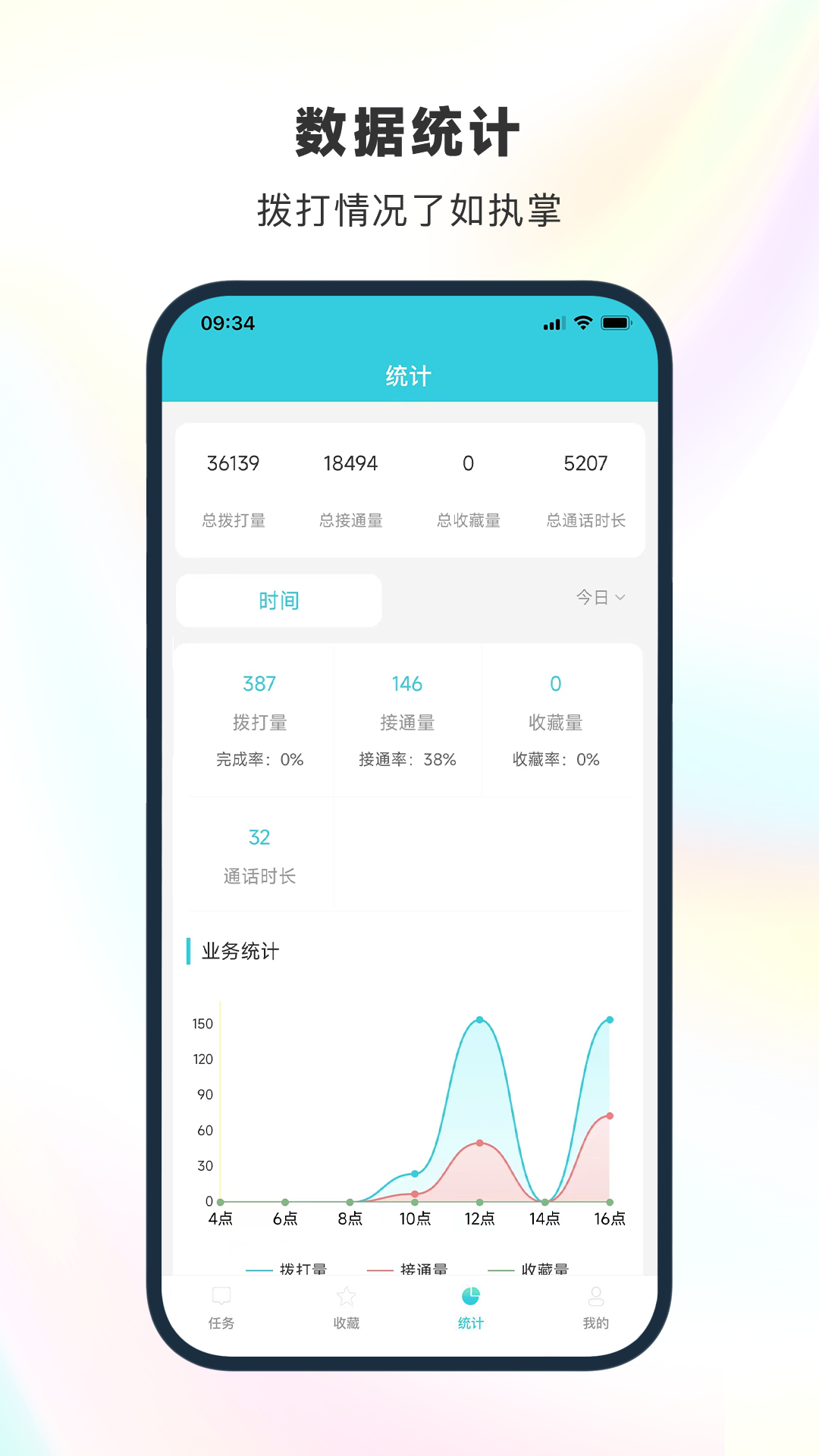 电销精灵截图