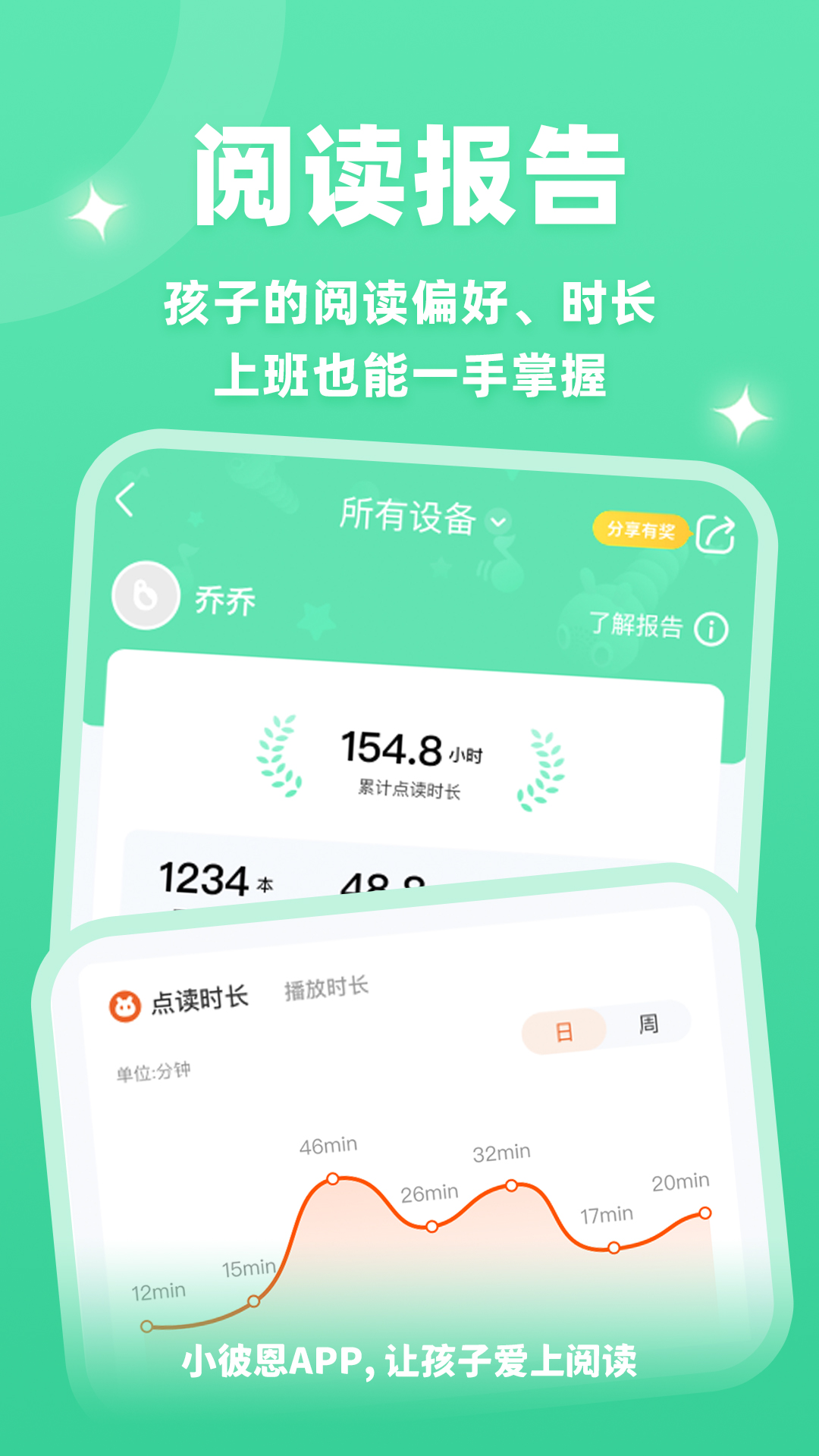 小彼恩截图