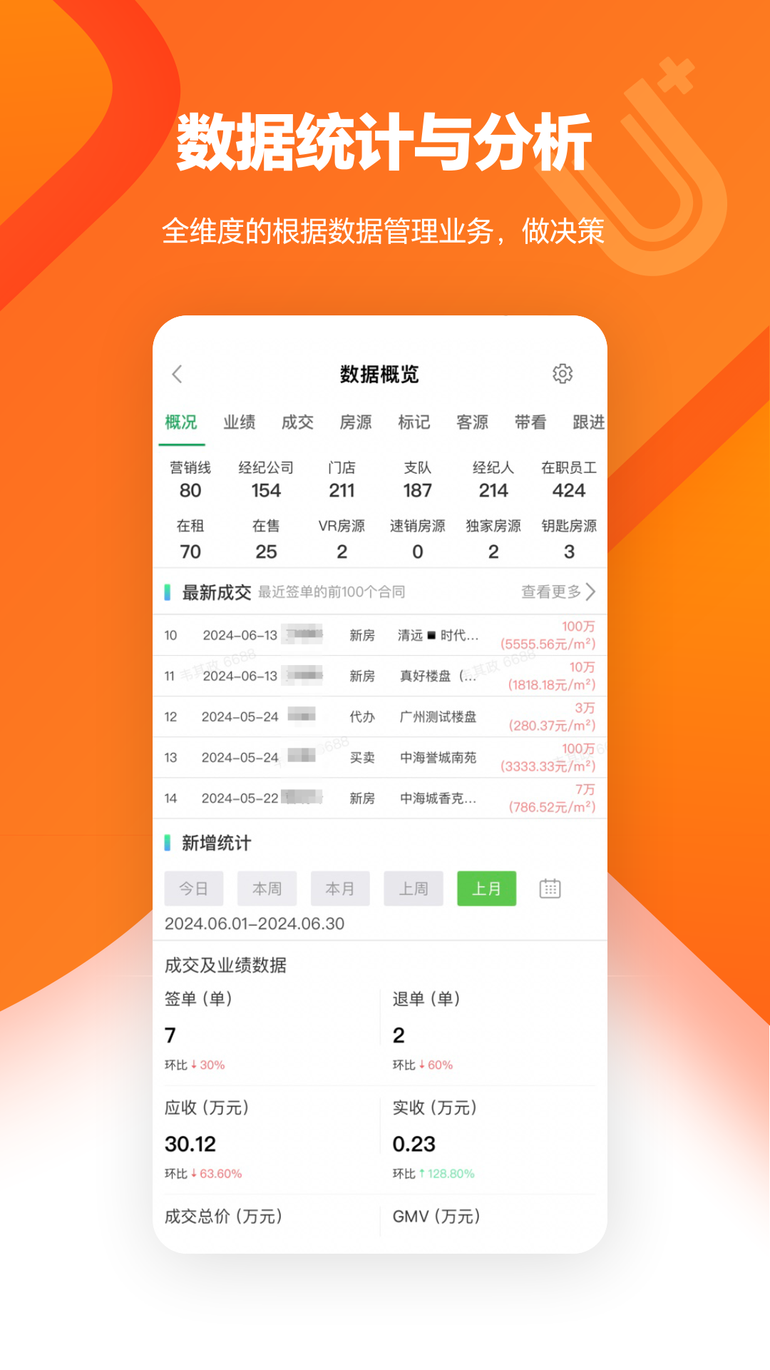 优居找房经纪截图