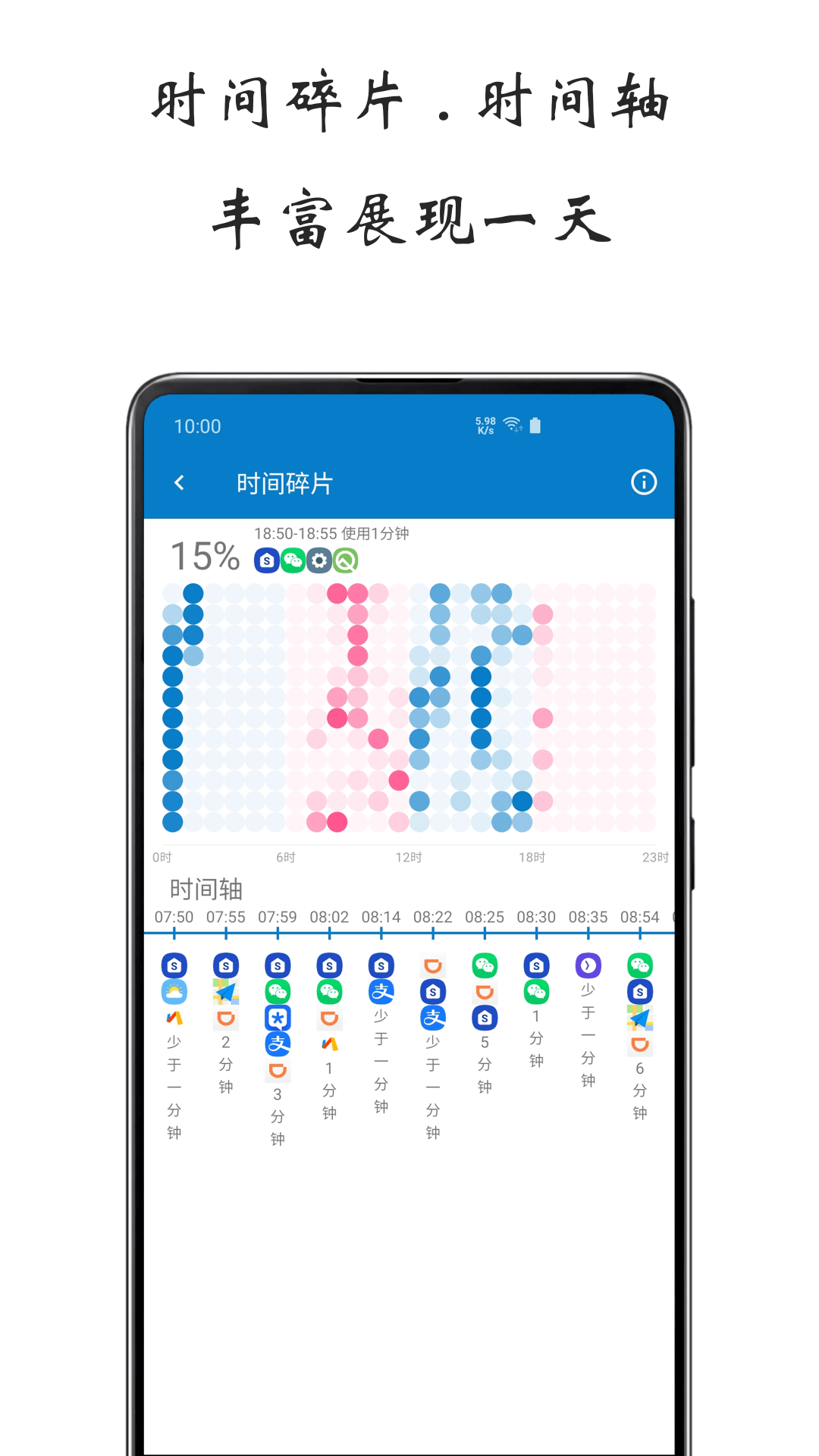 屏幕使用时间截图