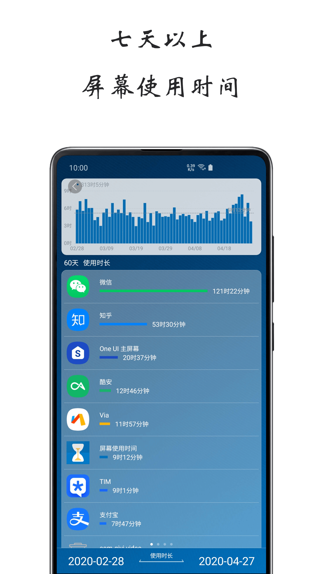 屏幕使用时间截图