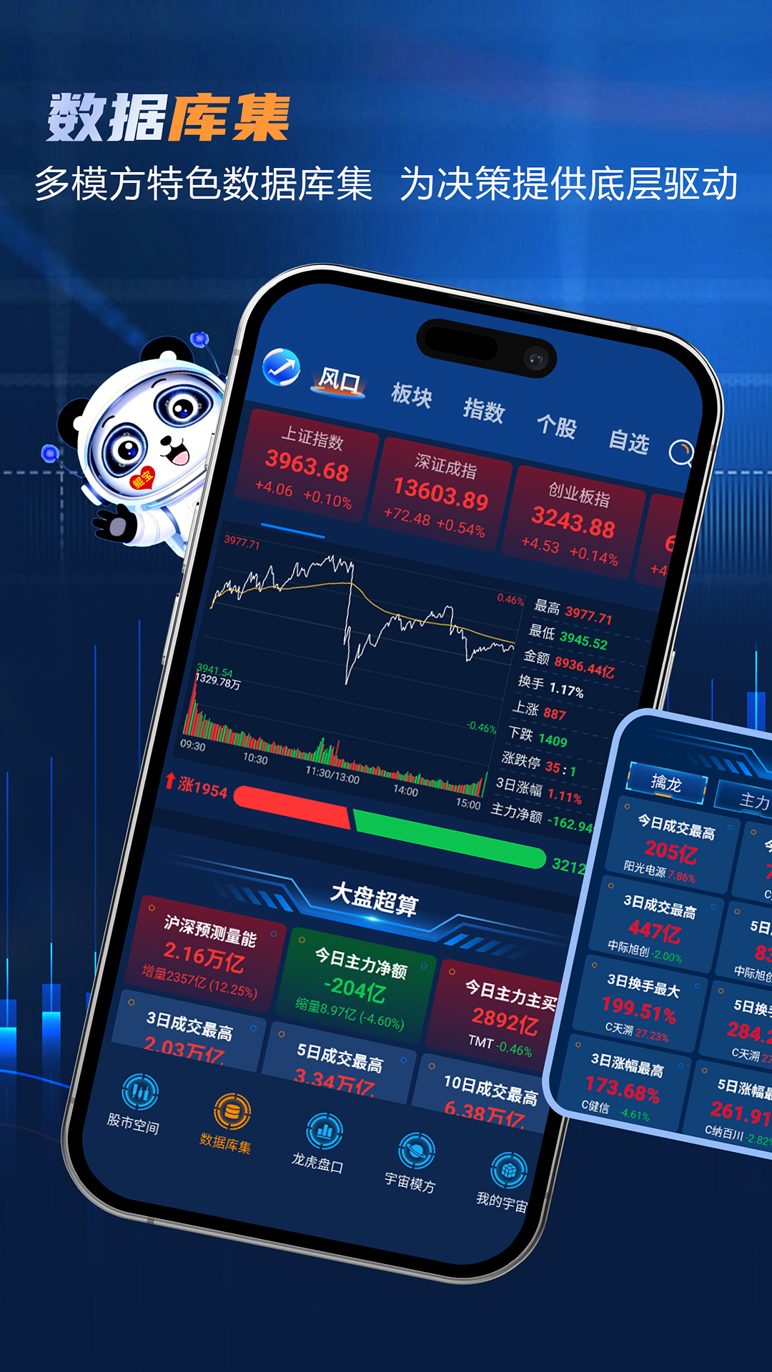 股宇宙·多模方截图