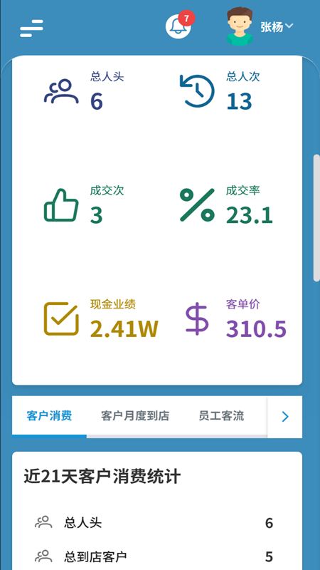 尔美科技截图