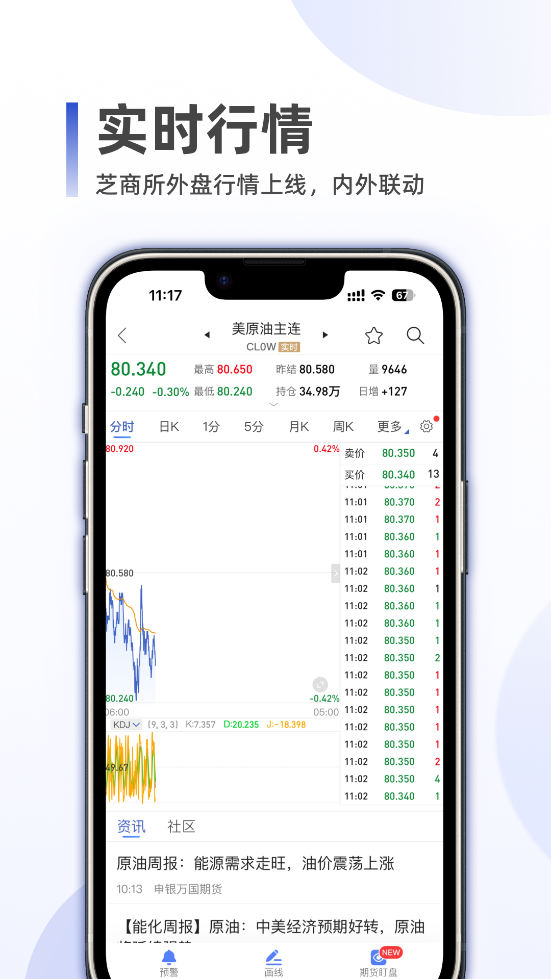 同花顺期货通截图