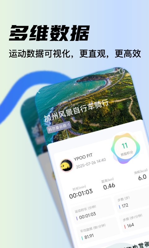 YPOOFIT截图