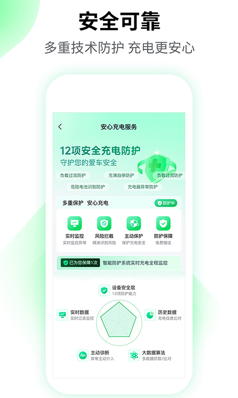 驴充充截图