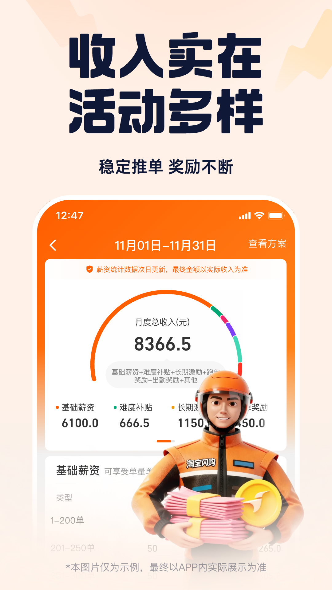 蜂鸟骑士截图