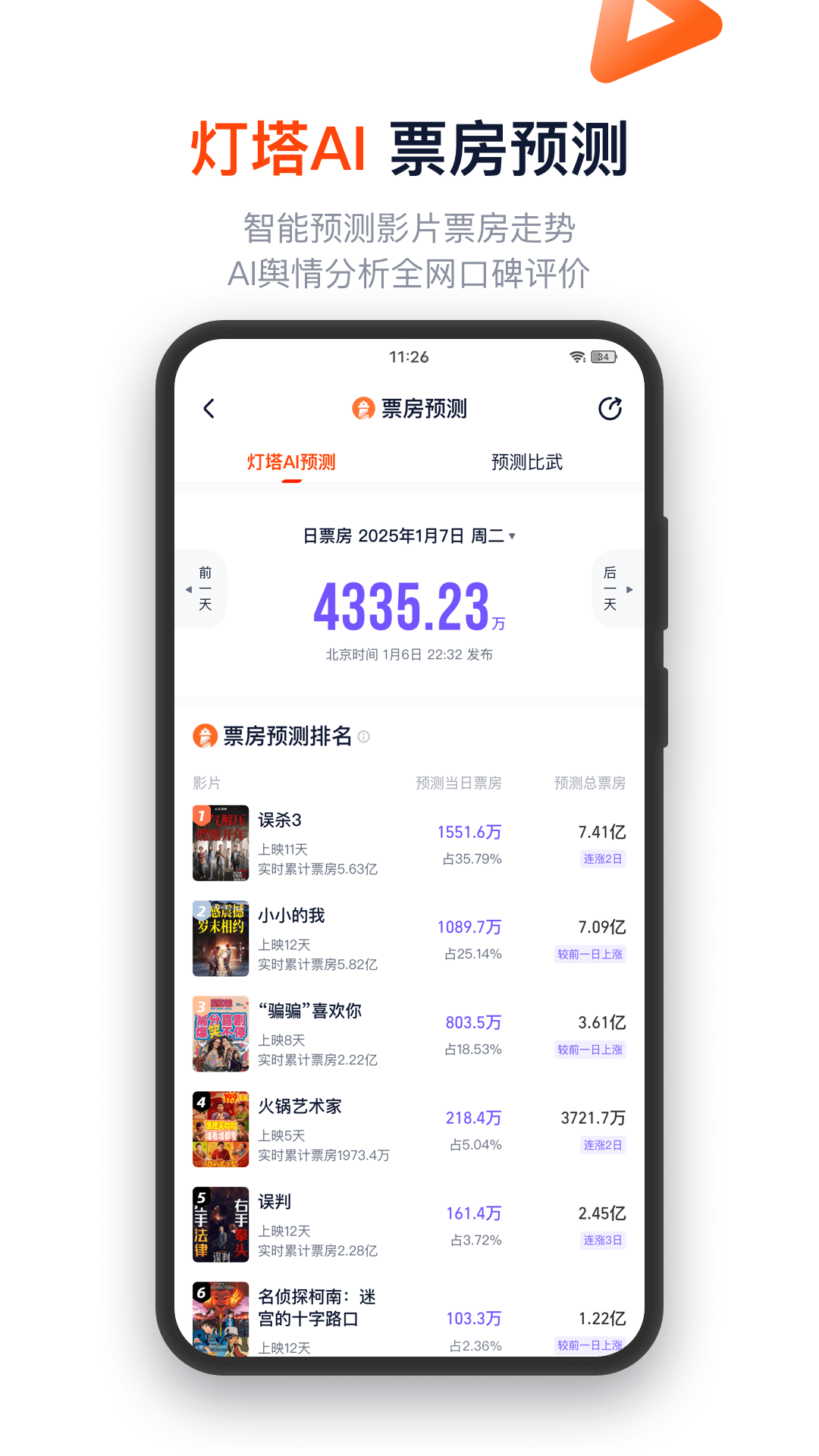 灯塔专业版截图