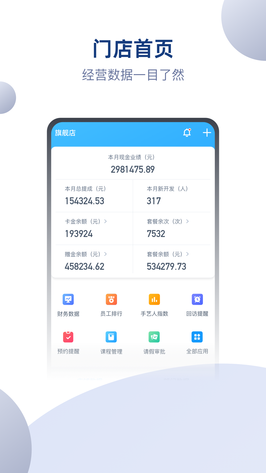 伊智商家版截图