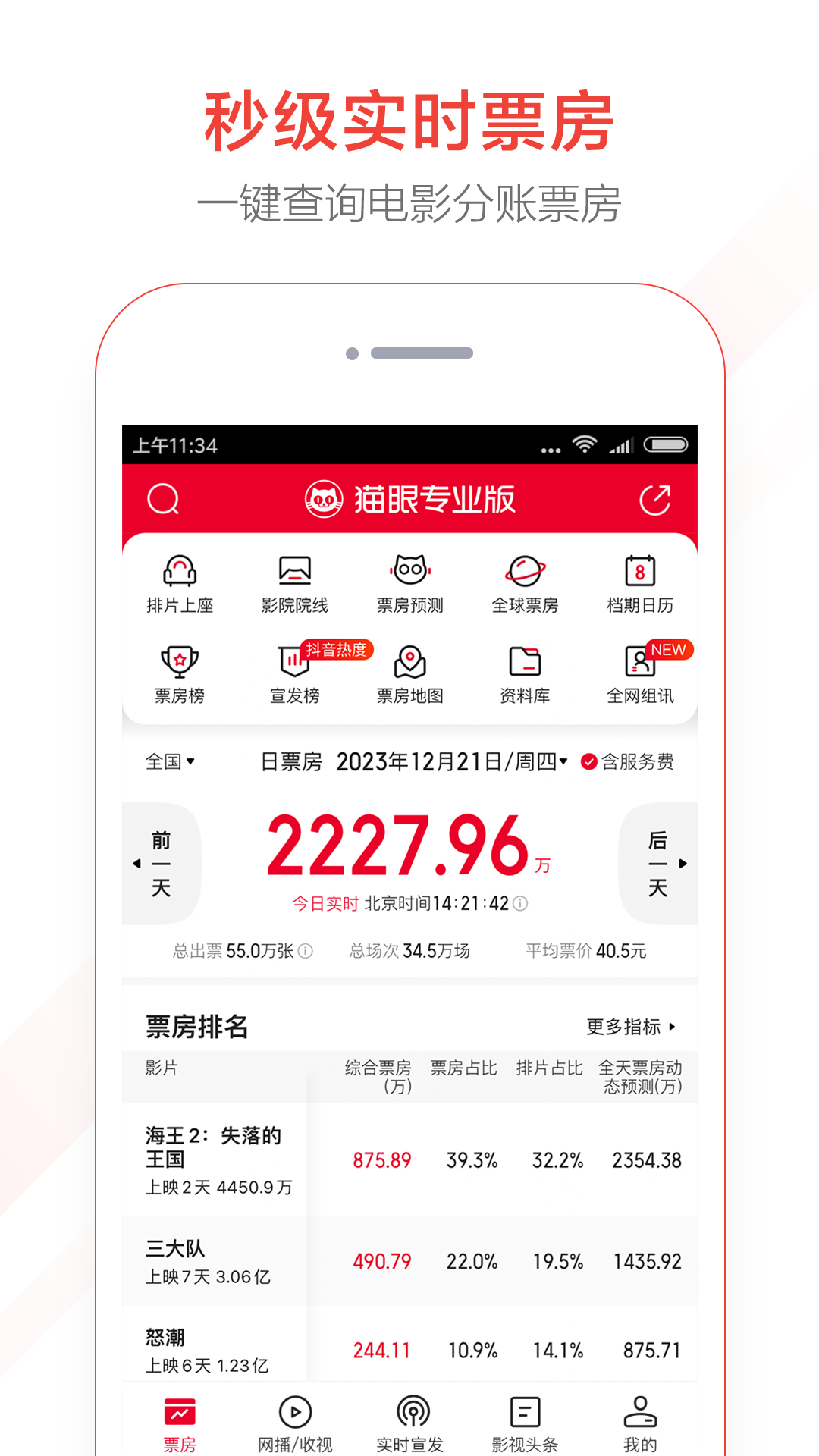 猫眼专业版截图