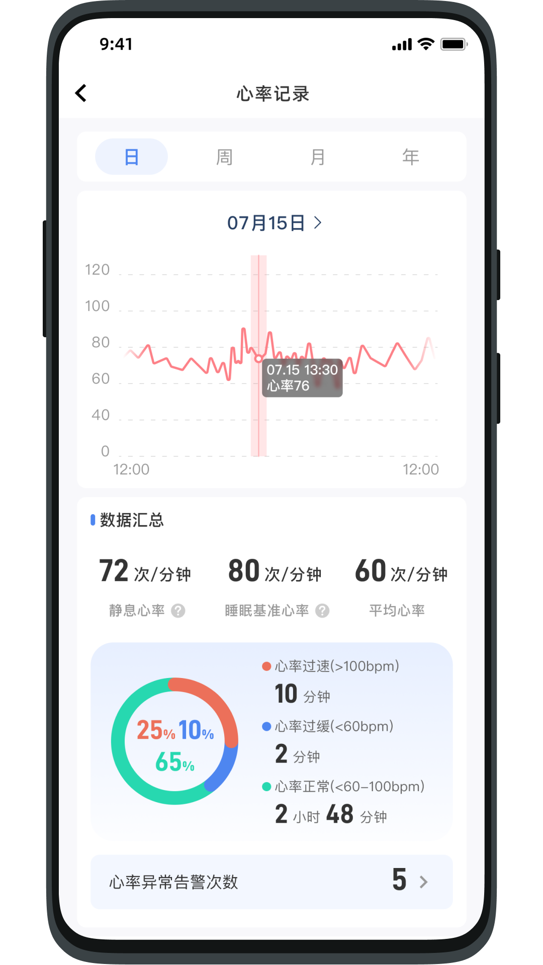 健康小助手截图