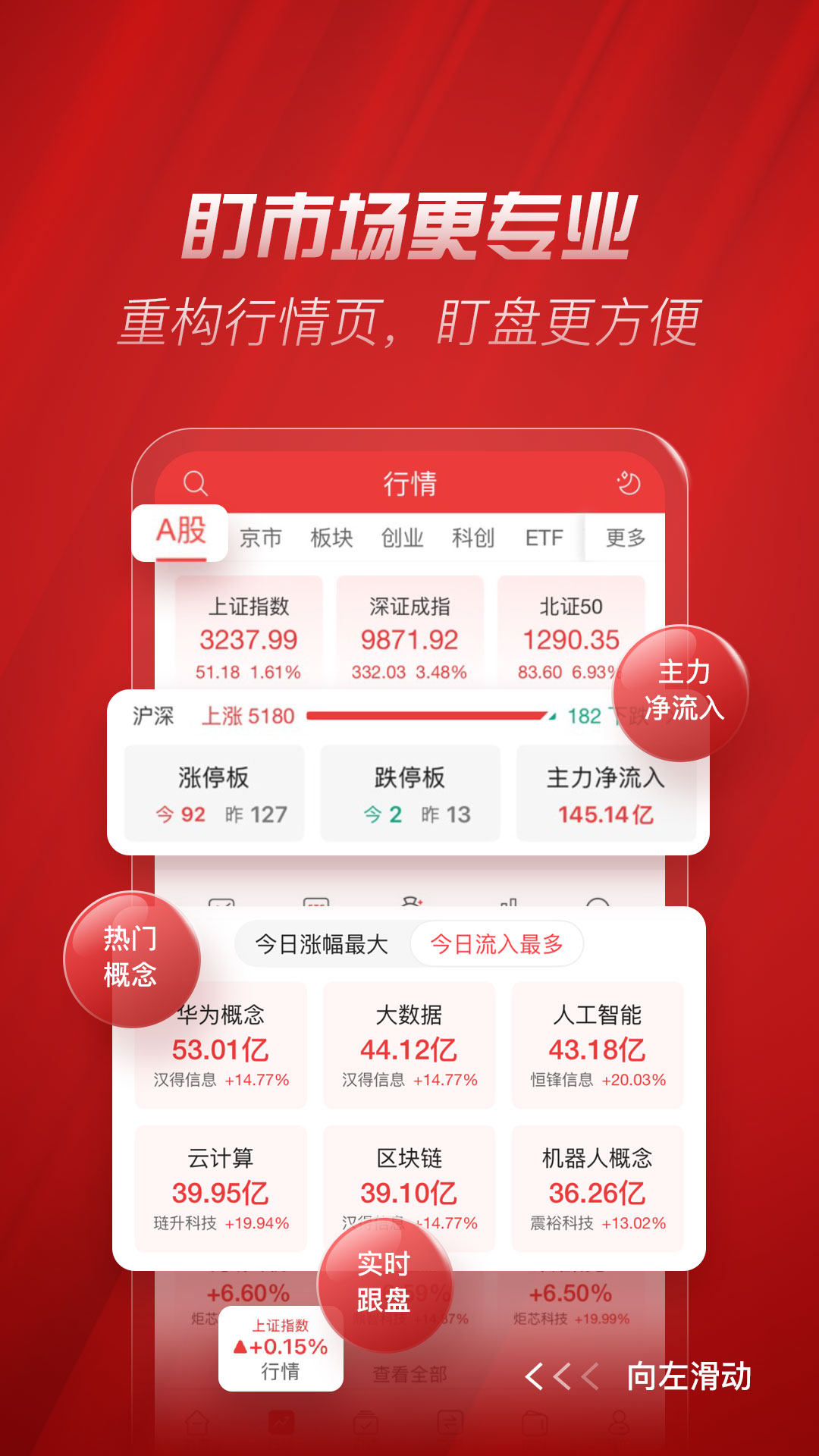 中银证券截图