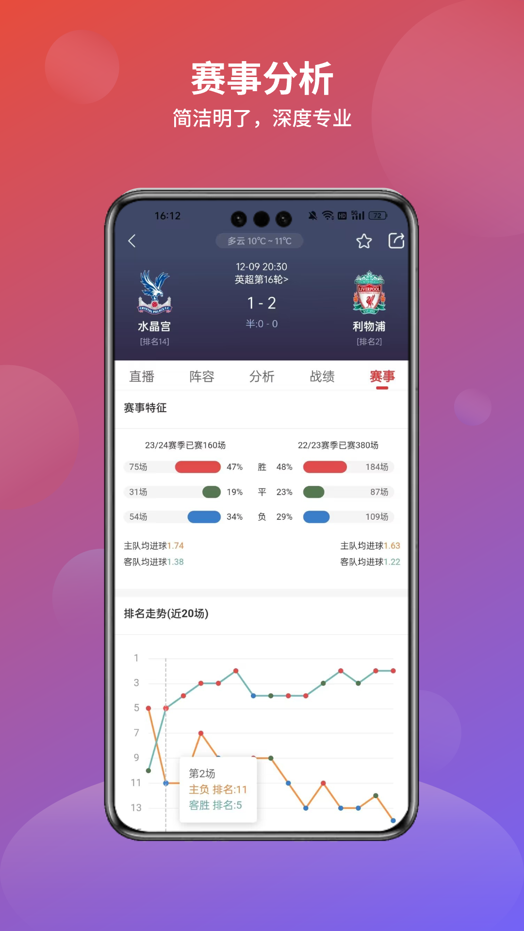 分势体育截图