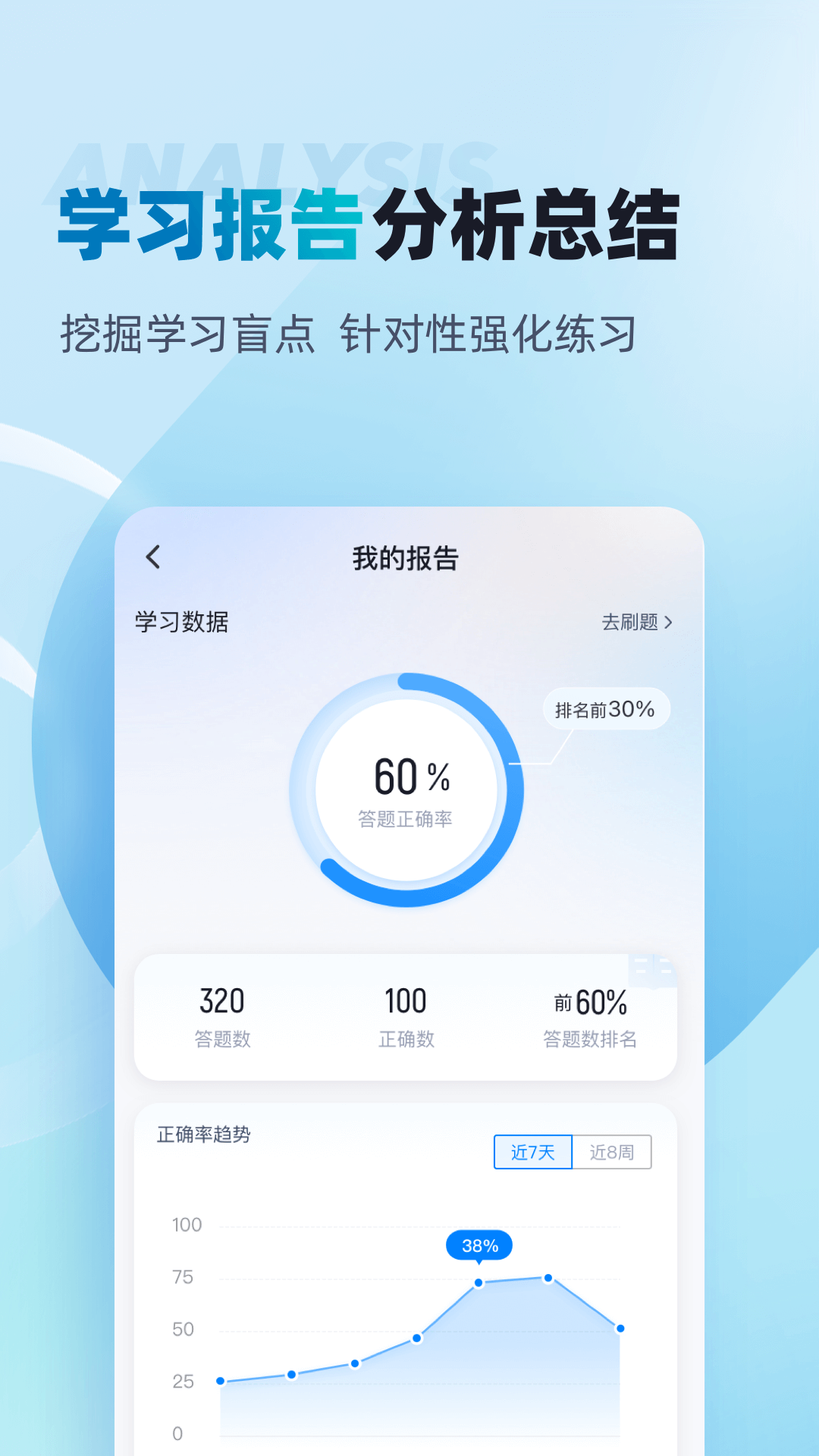客运从业资格证题库截图