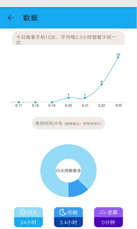 护眼宝安卓版截图