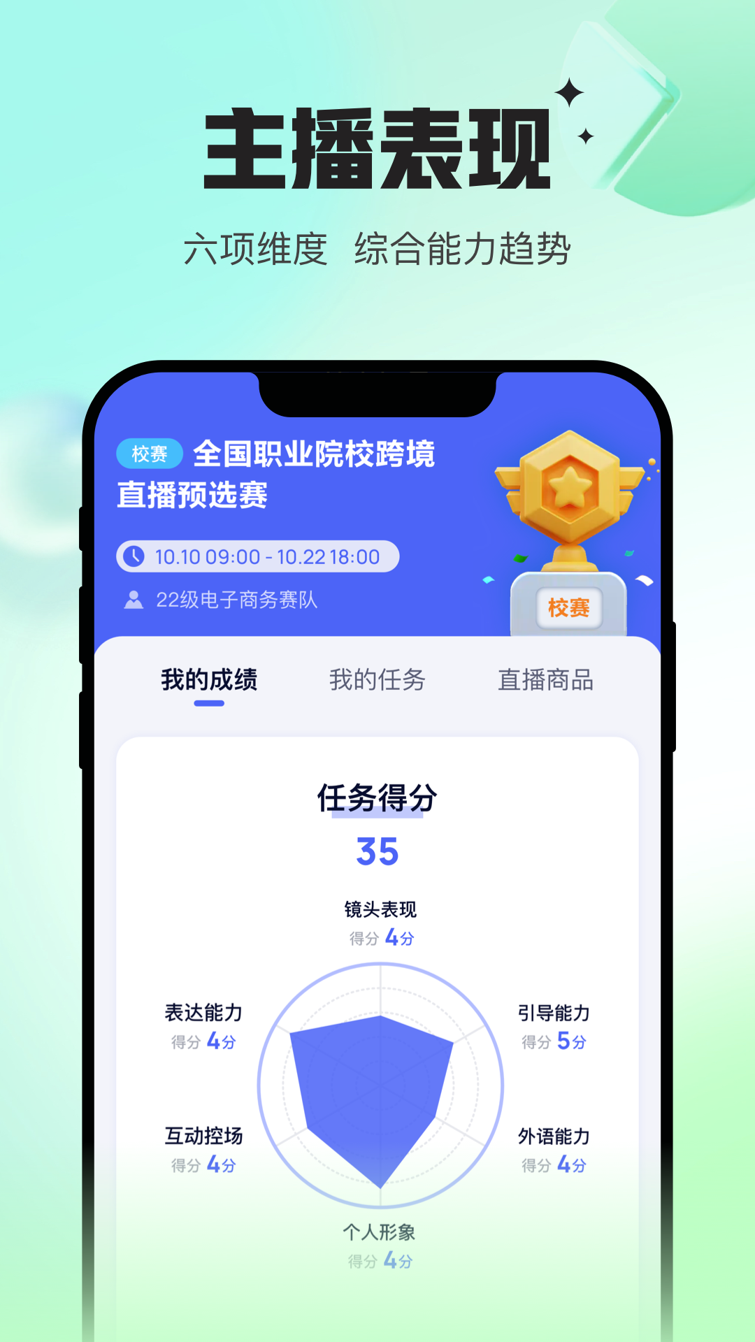 Uskills实训截图