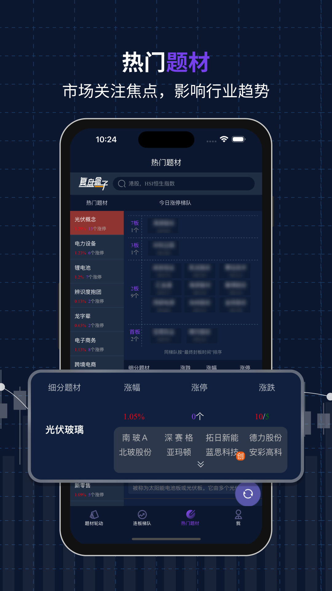 复盘盒子截图